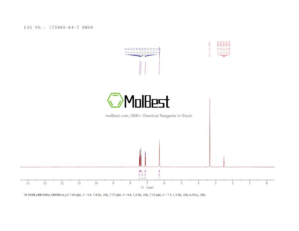 Physical sample testing spectrum (NMR) of 175965-64-7
