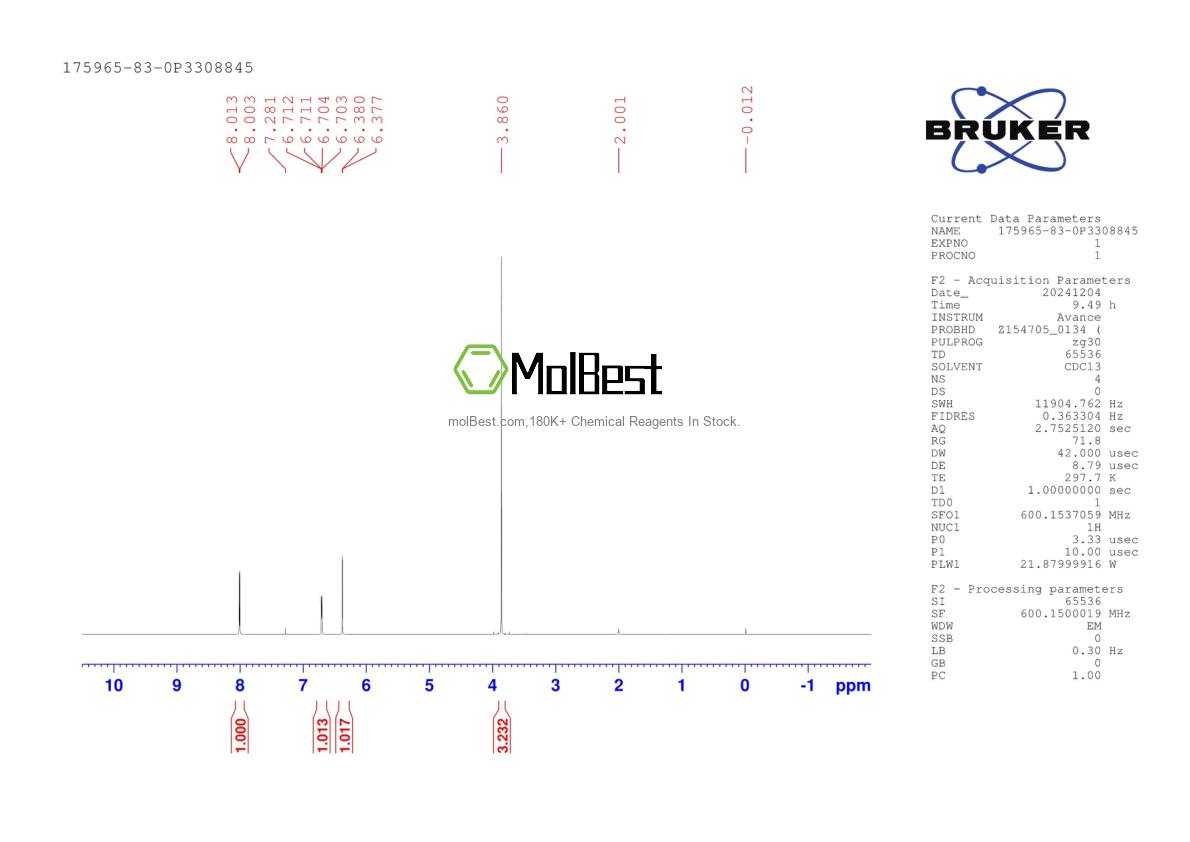 Physical sample testing spectrum (NMR) of 175965-83-0