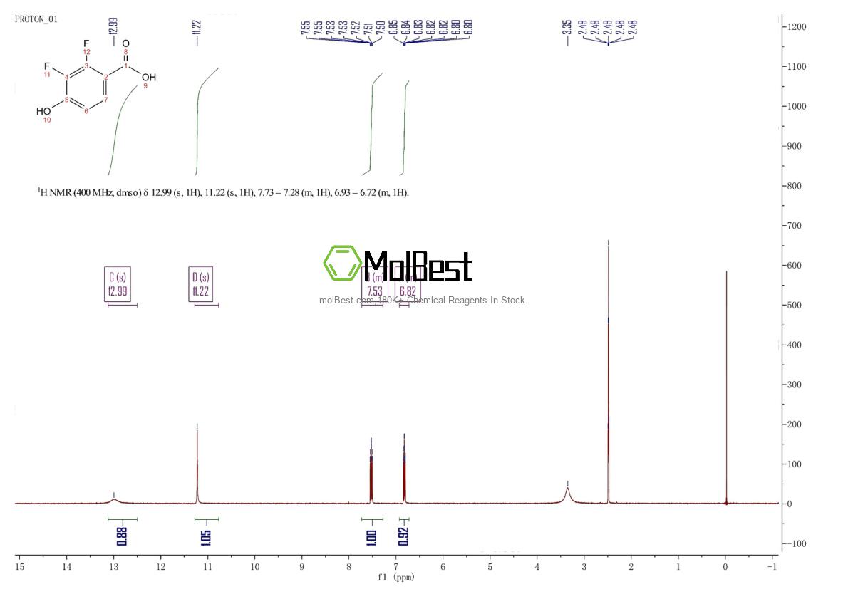 175968-39-5 fiziksel numune test spektrumu (NMR)