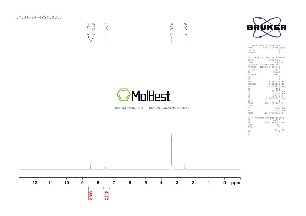 Physical sample testing spectrum (NMR) of 17601-94-4