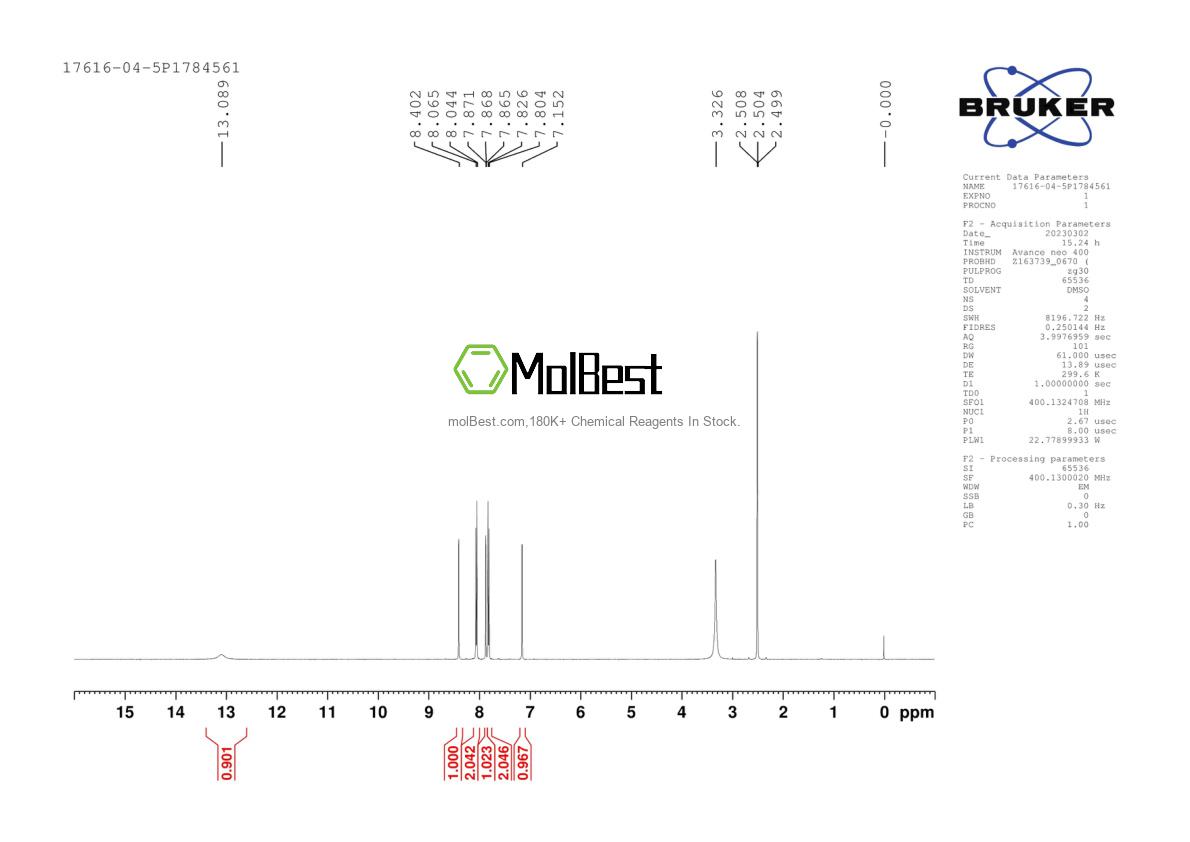 Physical sample testing spectrum (NMR) of 17616-04-5