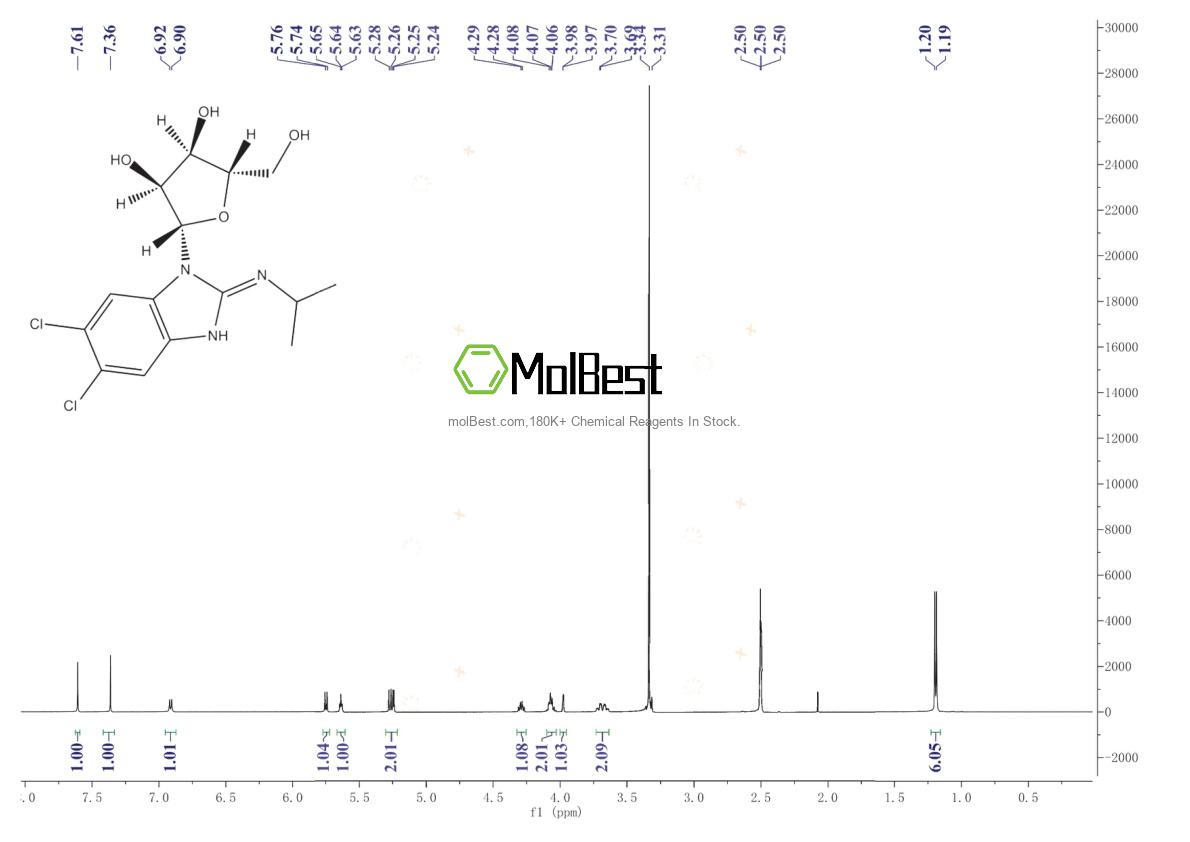 Physical sample testing spectrum (NMR) of 176161-24-3