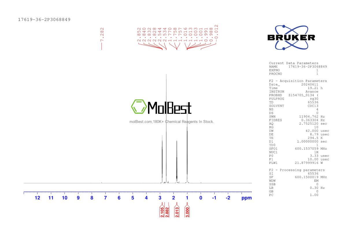 Physical sample testing spectrum (NMR) of 17619-36-2