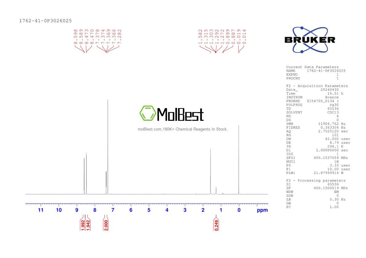 Physical sample testing spectrum (NMR) of 1762-41-0