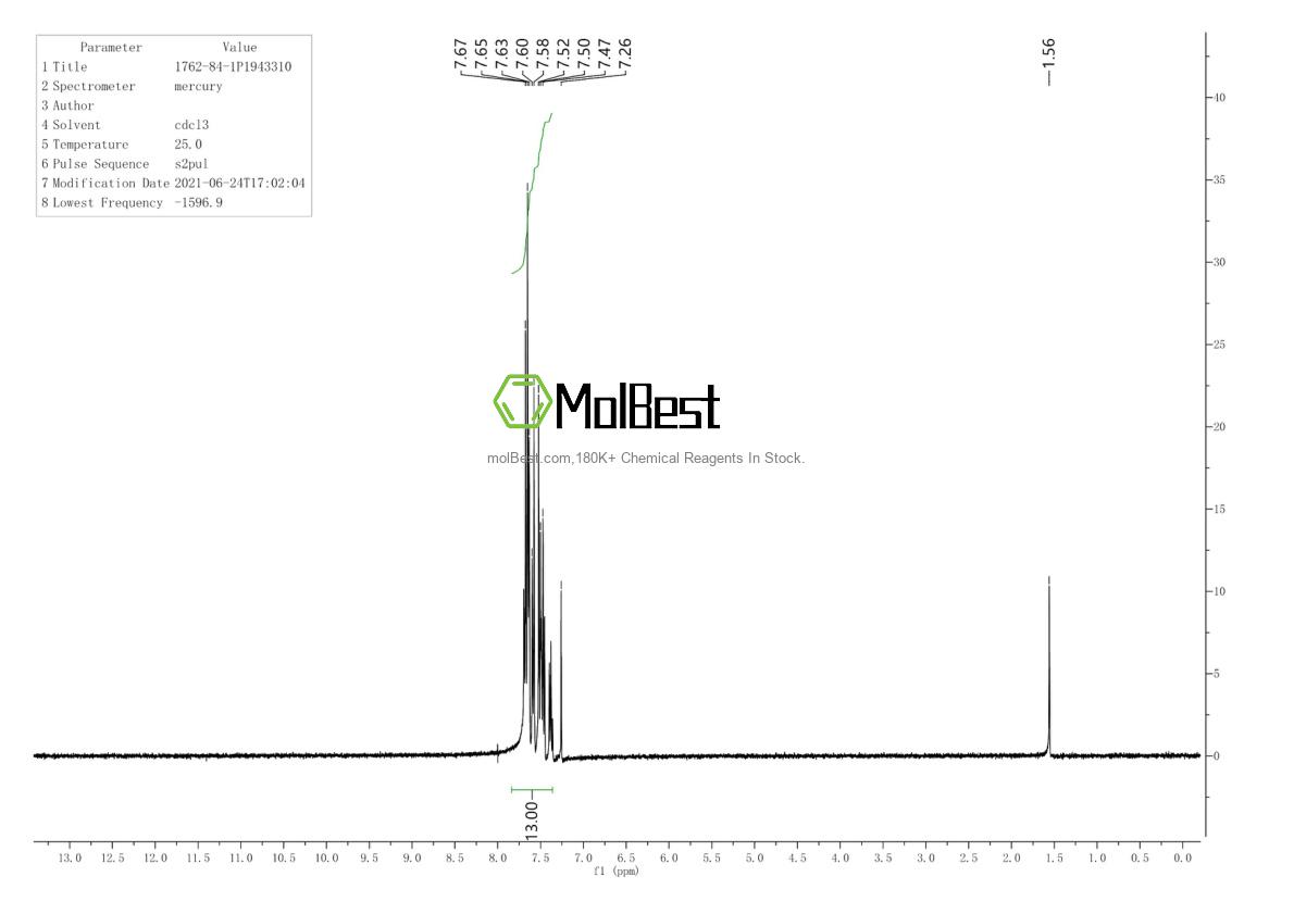 Espectro de prueba de muestra física (RMN) de 1762-84-1