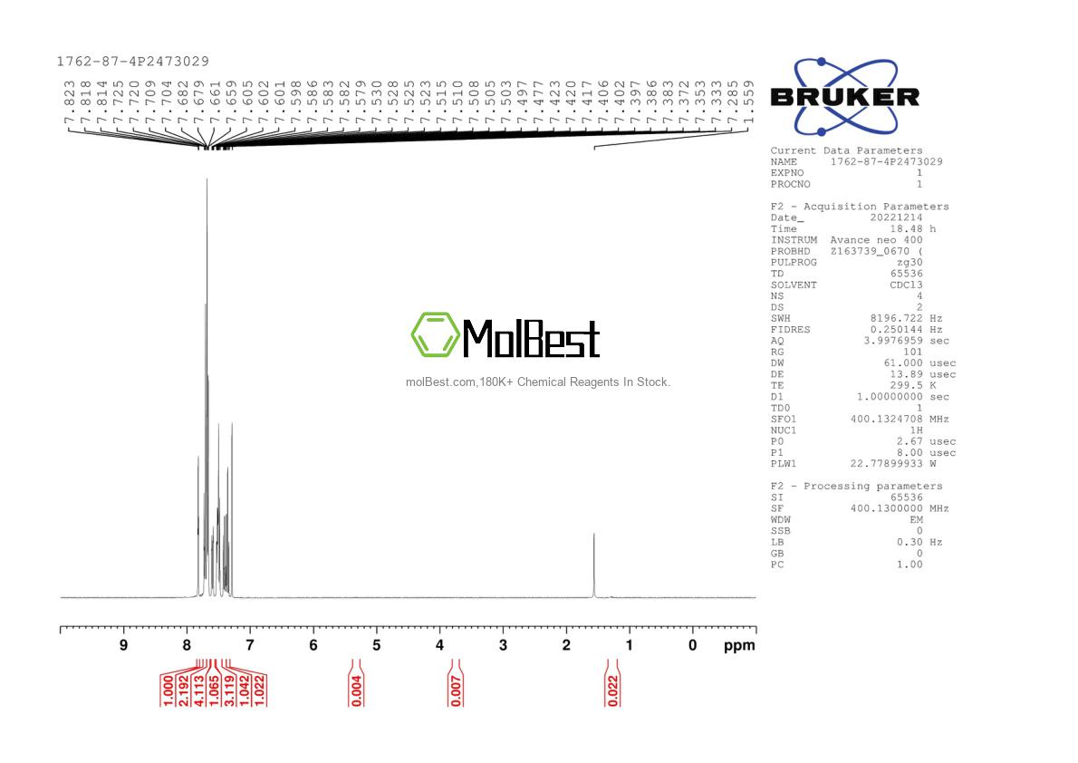 Physical sample testing spectrum (NMR) of 1762-87-4