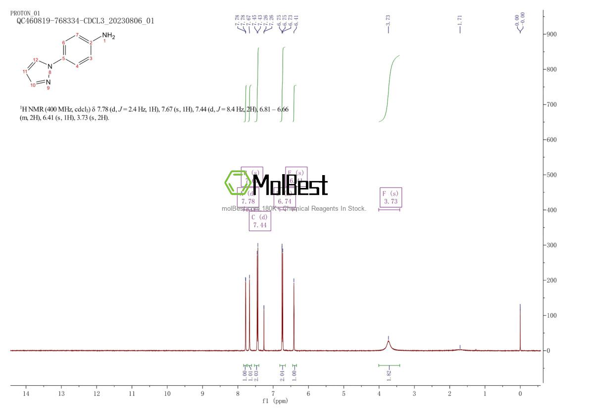 Physical sample testing spectrum (NMR) of 17635-45-9