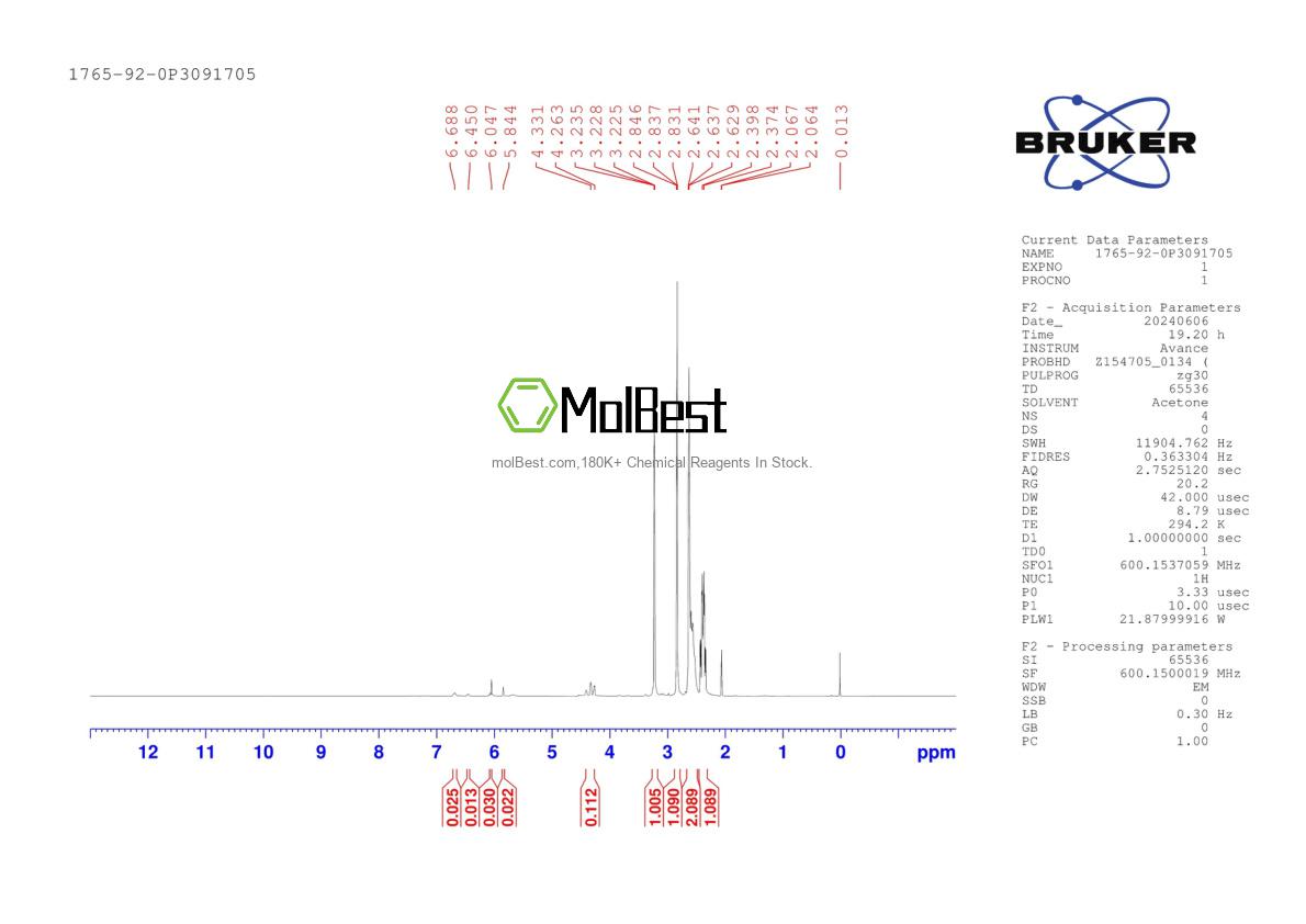 1765-92-0 fiziksel numune test spektrumu (NMR)