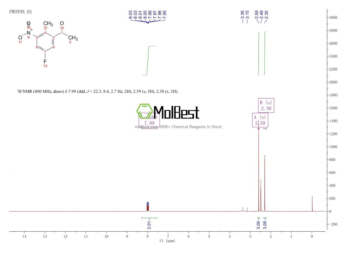 Physical sample testing spectrum (NMR) of 176548-78-0