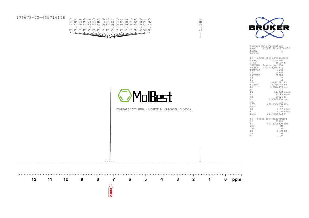Physical sample testing spectrum (NMR) of 176673-72-6