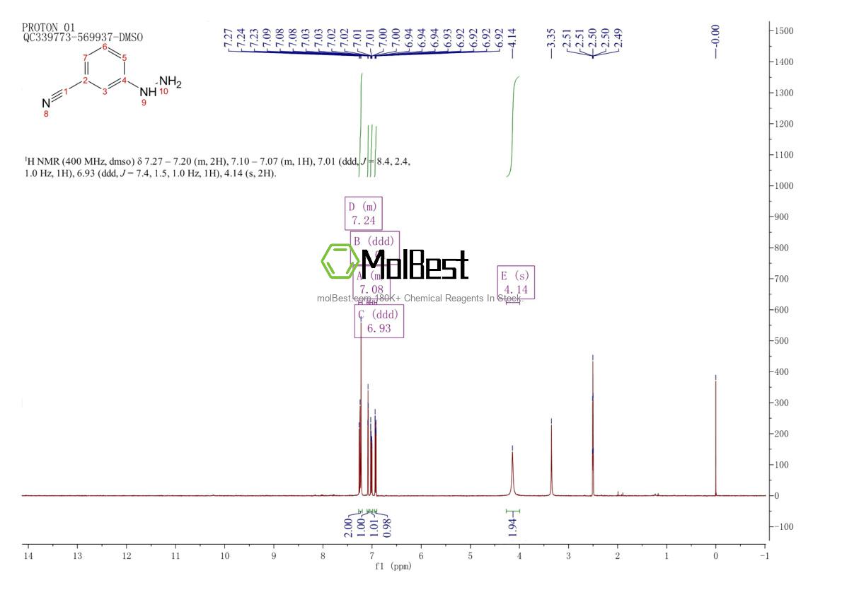 Physical sample testing spectrum (NMR) of 17672-26-3