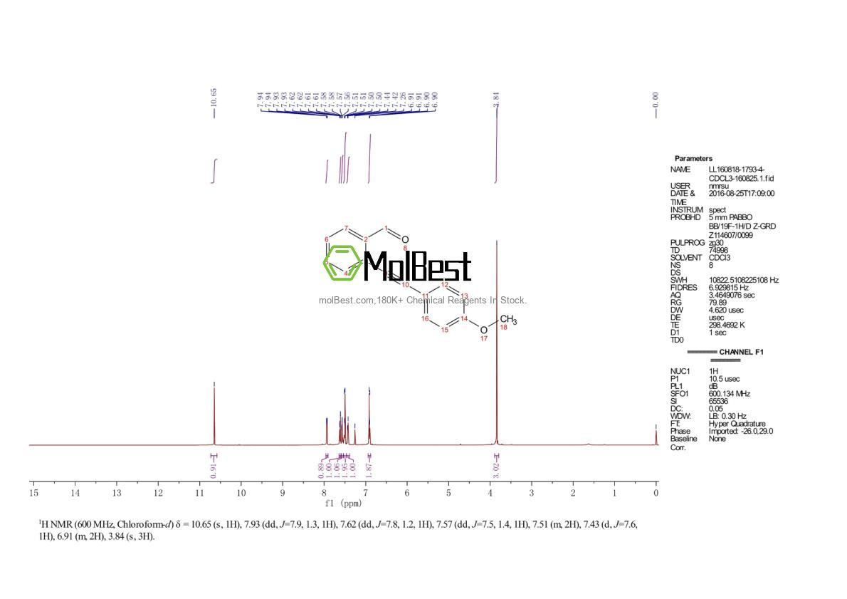 Physical sample testing spectrum (NMR) of 176910-67-1