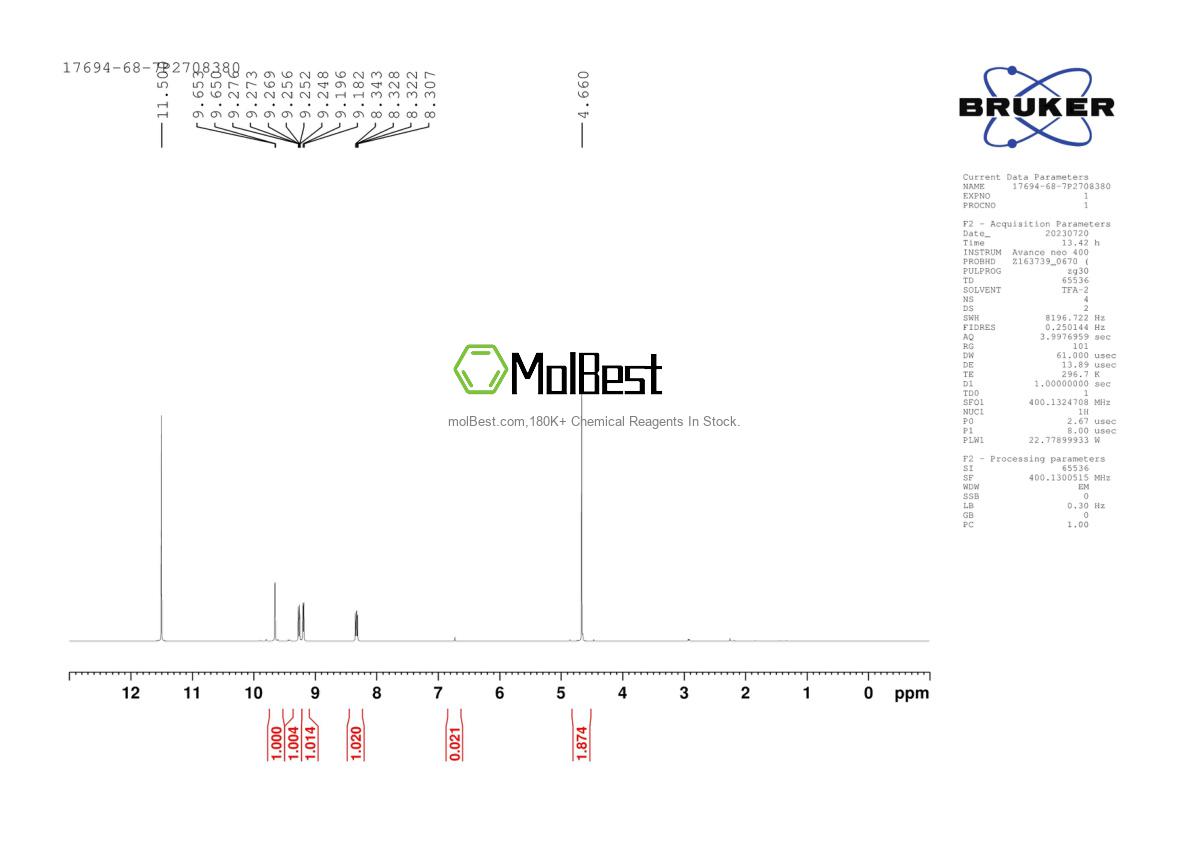 Physical sample testing spectrum (NMR) of 17694-68-7