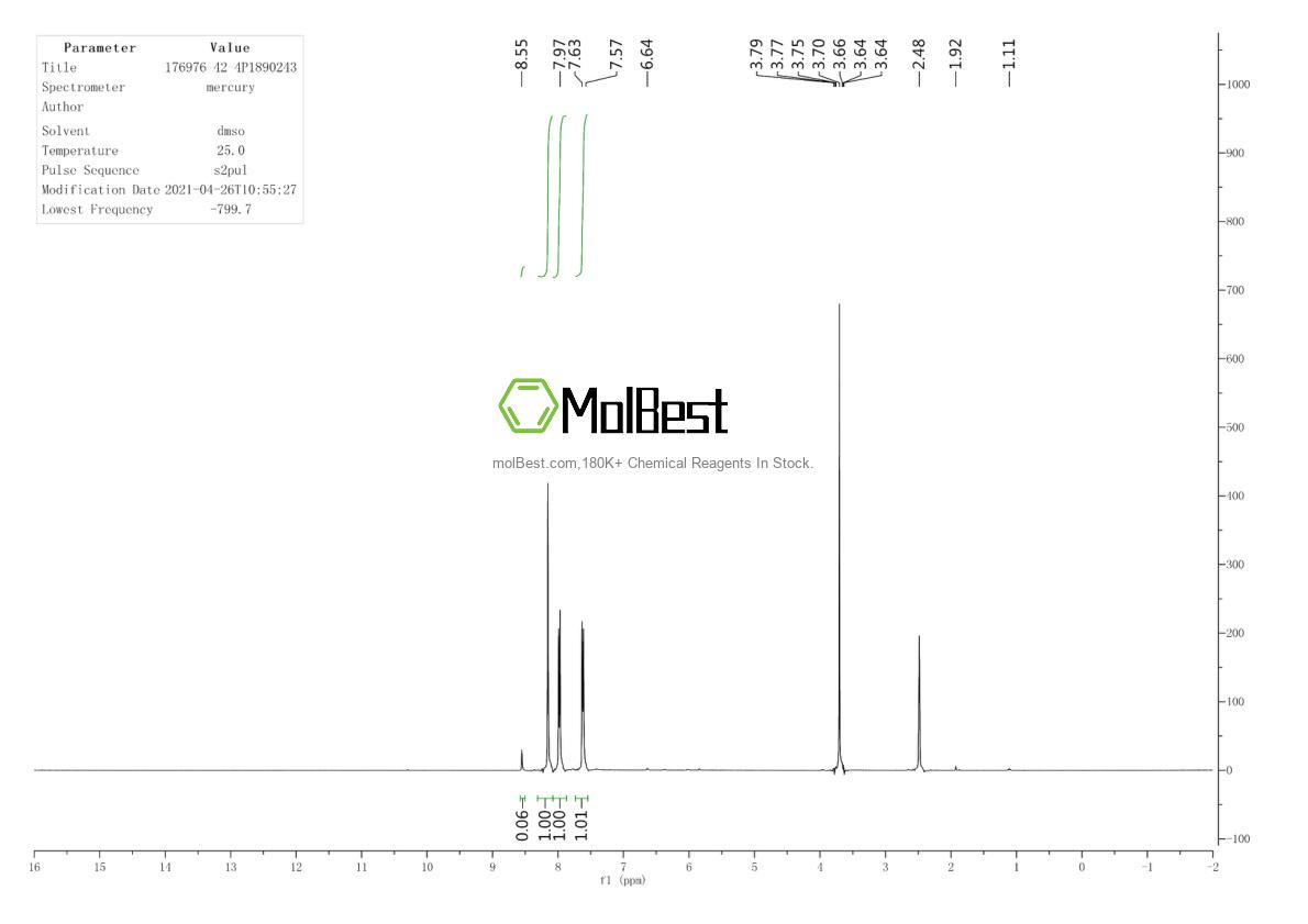 Physical sample testing spectrum (NMR) of 176976-42-4