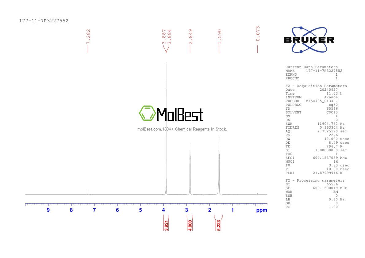 Physical sample testing spectrum (NMR) of 177-11-7