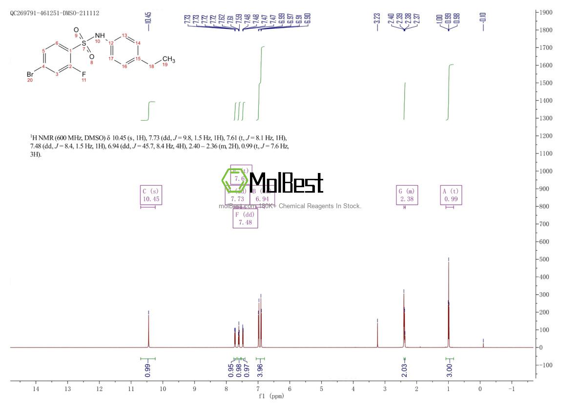 1770242-73-3 fiziksel numune test spektrumu (NMR)