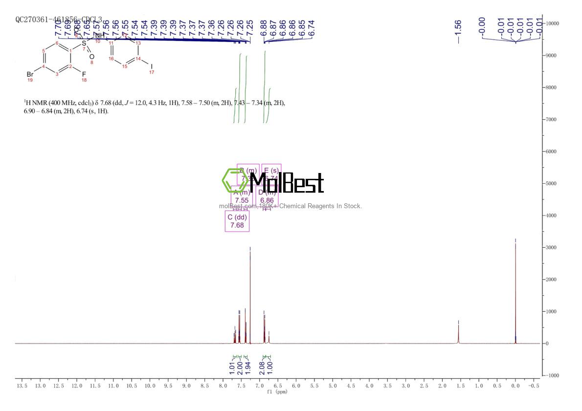 1771023-28-9 fiziksel numune test spektrumu (NMR)