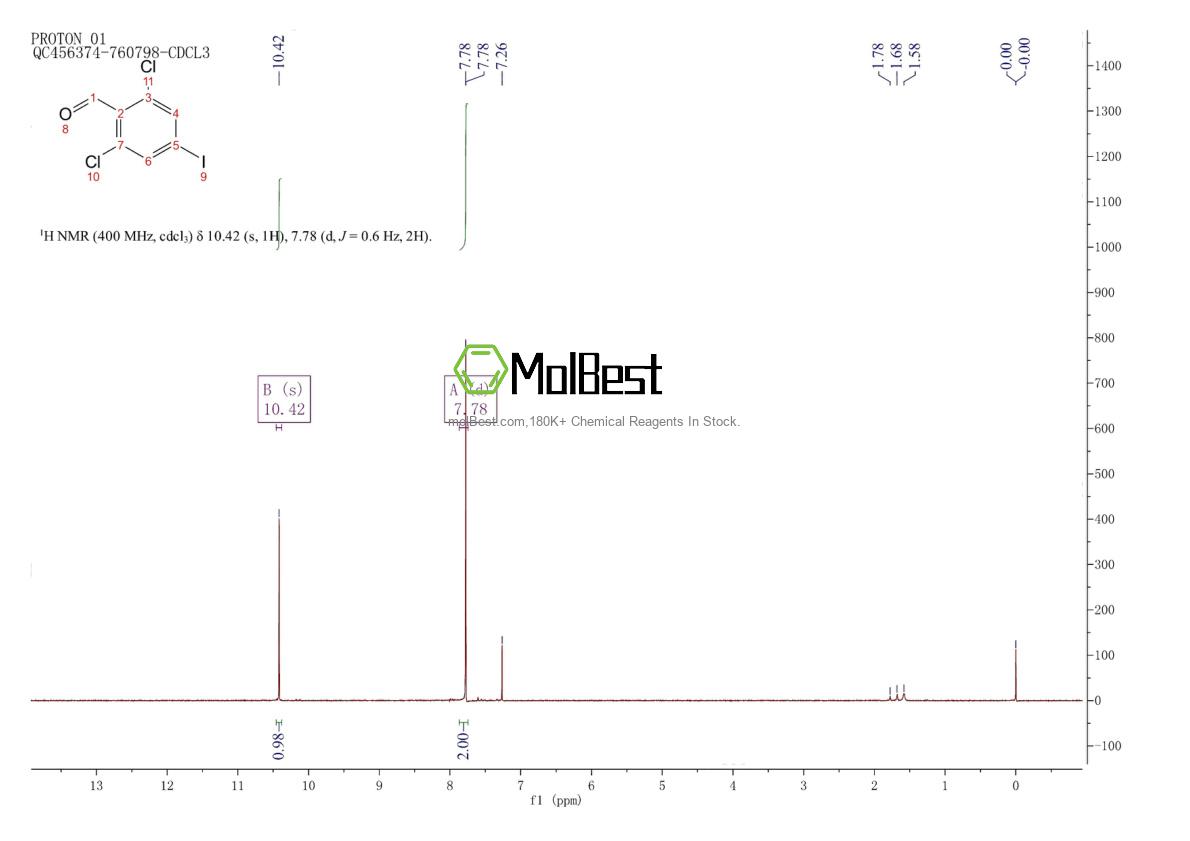 Physical sample testing spectrum (NMR) of 177167-53-2