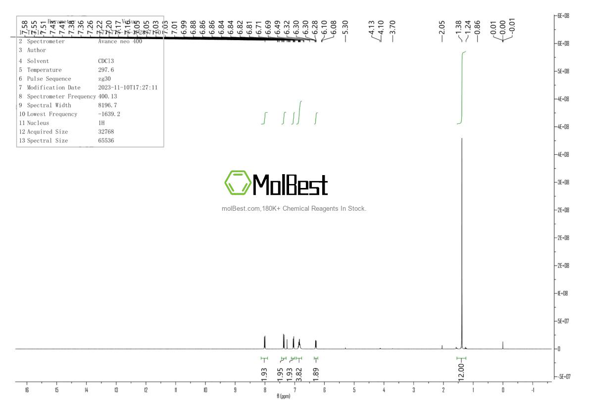 Physical sample testing spectrum (NMR) of 1771775-13-3