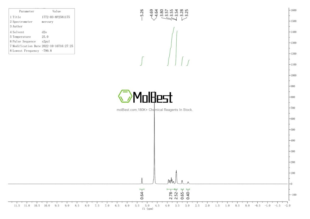 Physical sample testing spectrum (NMR) of 1772-03-8