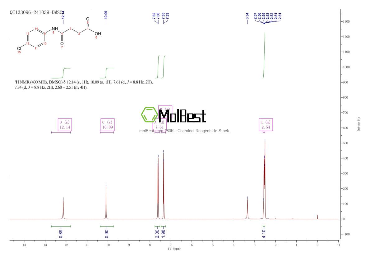Physical sample testing spectrum (NMR) of 17722-52-0