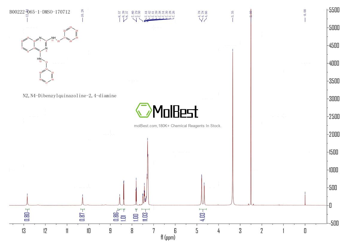 Physical sample testing spectrum (NMR) of 177355-84-9