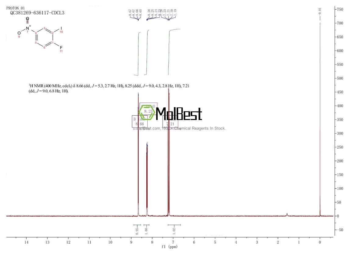 Physical sample testing spectrum (NMR) of 177363-10-9