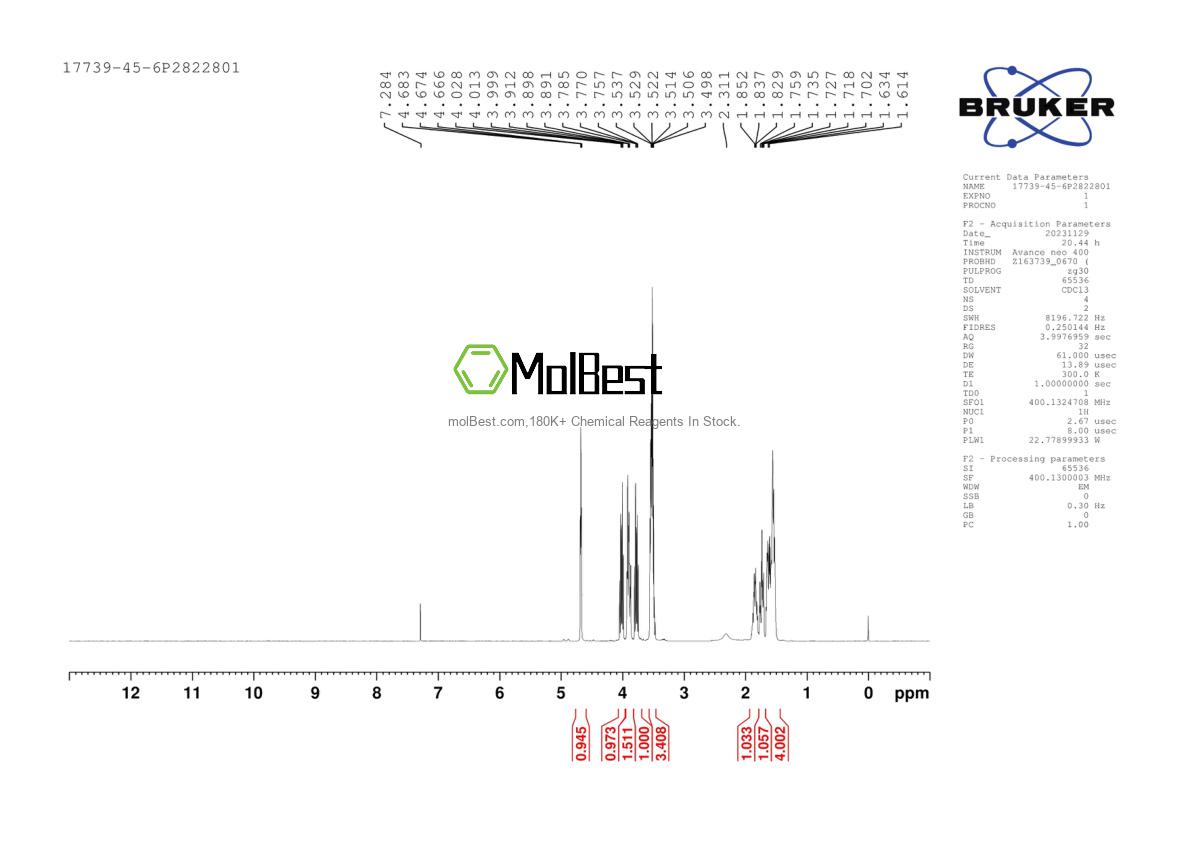 Physical sample testing spectrum (NMR) of 17739-45-6