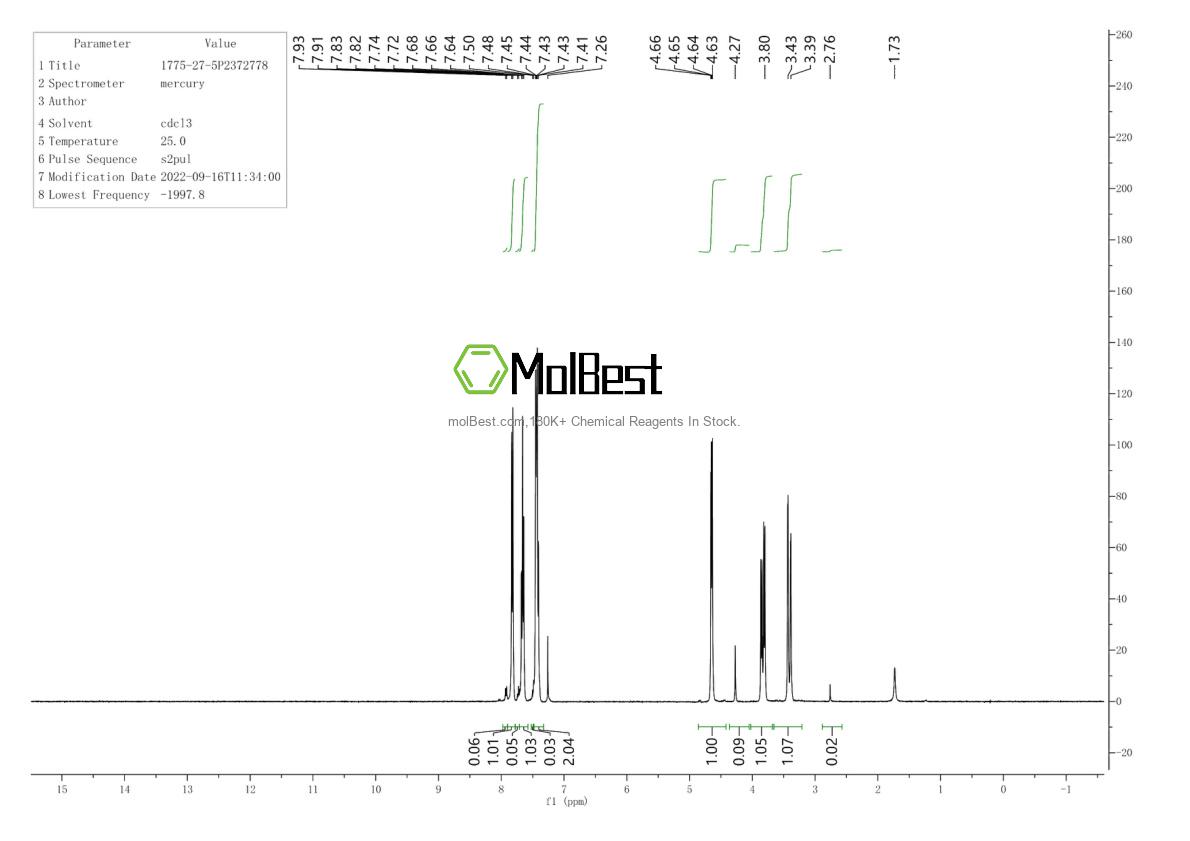 Physical sample testing spectrum (NMR) of 1775-27-5