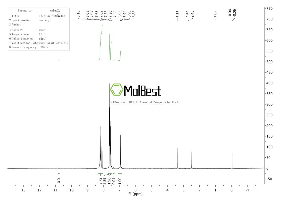 Physical sample testing spectrum (NMR) of 1775-95-7