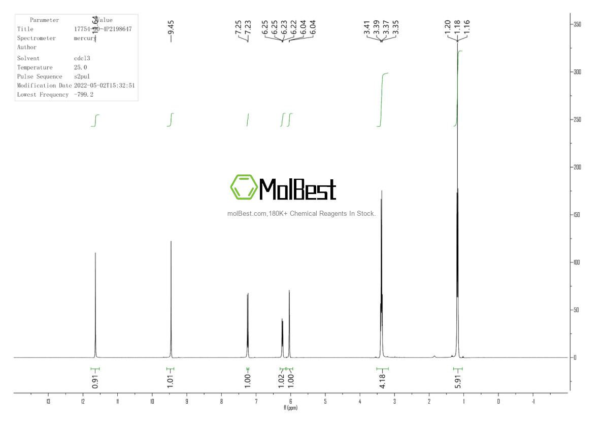 Physical sample testing spectrum (NMR) of 17754-90-4
