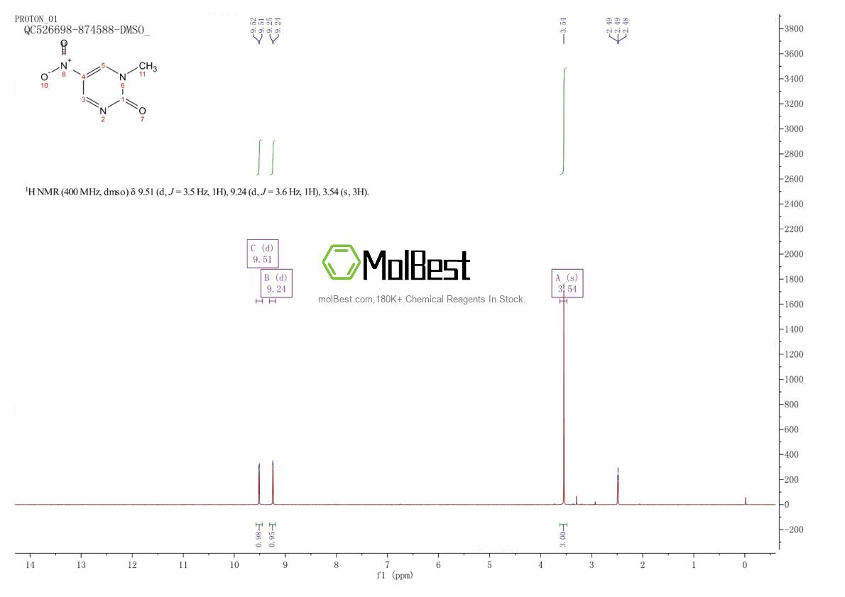 Physical sample testing spectrum (NMR) of 17758-39-3