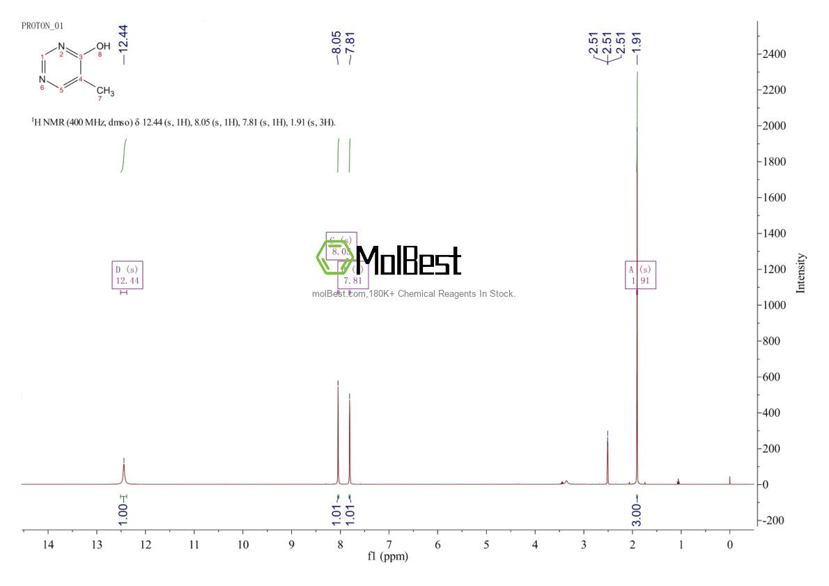 Espectro de teste de amostra física (NMR) de 17758-52-0