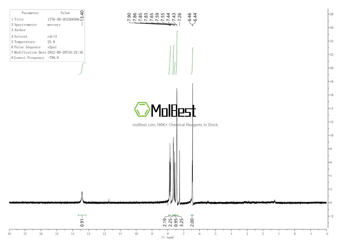 Physical sample testing spectrum (NMR) of 1776-30-3