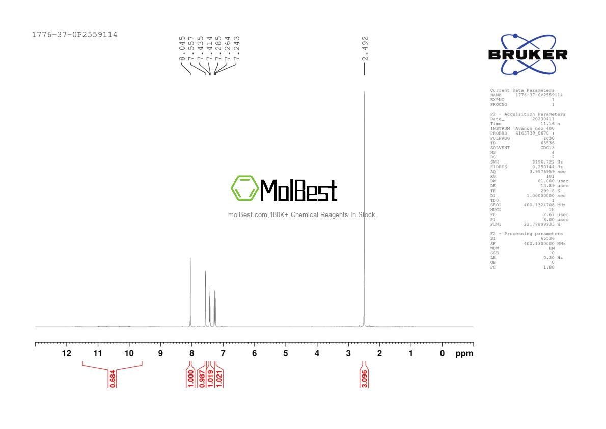Physical sample testing spectrum (NMR) of 1776-37-0