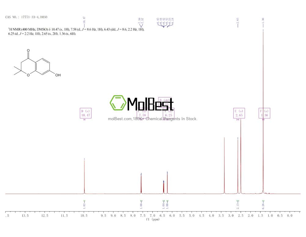 17771-33-4 fiziksel numune test spektrumu (NMR)