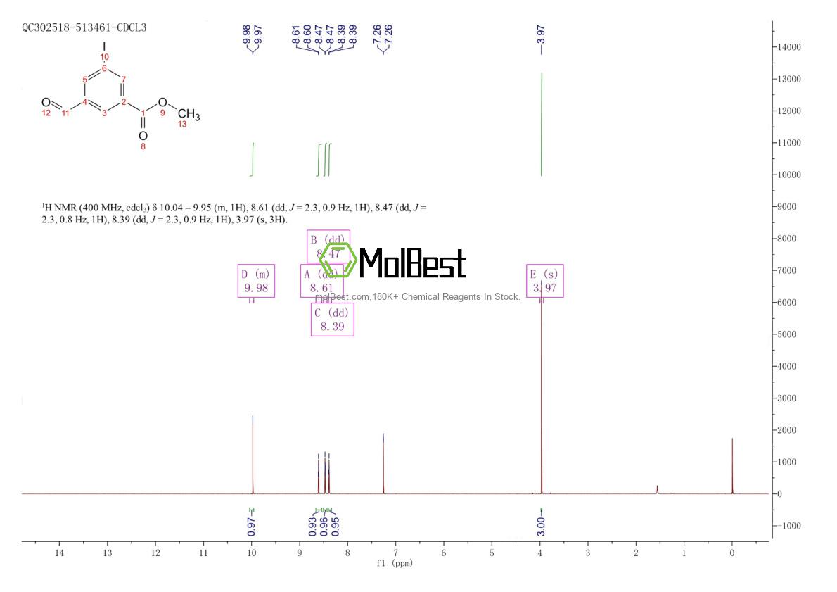 177735-27-2 fiziksel numune test spektrumu (NMR)