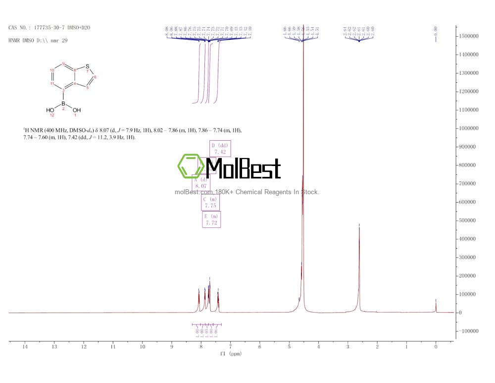 Physical sample testing spectrum (NMR) of 177735-30-7