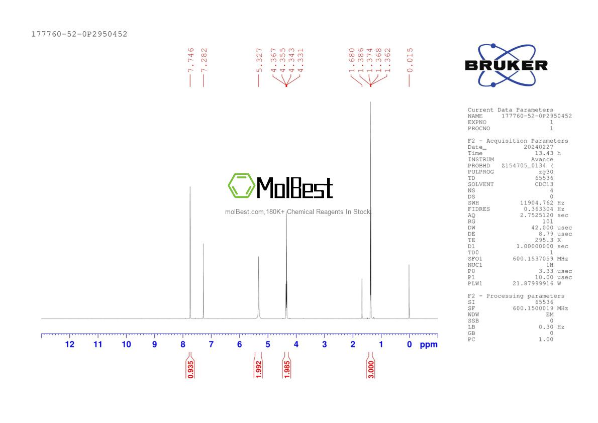 Physical sample testing spectrum (NMR) of 177760-52-0