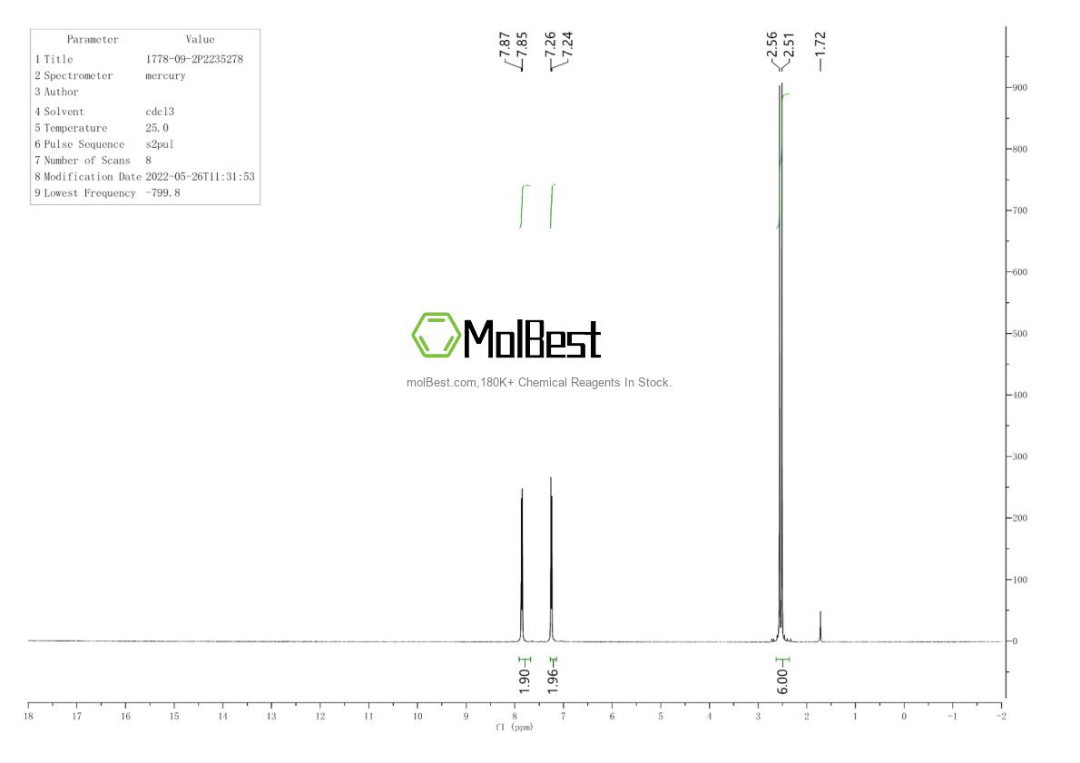 Physical sample testing spectrum (NMR) of 1778-09-2