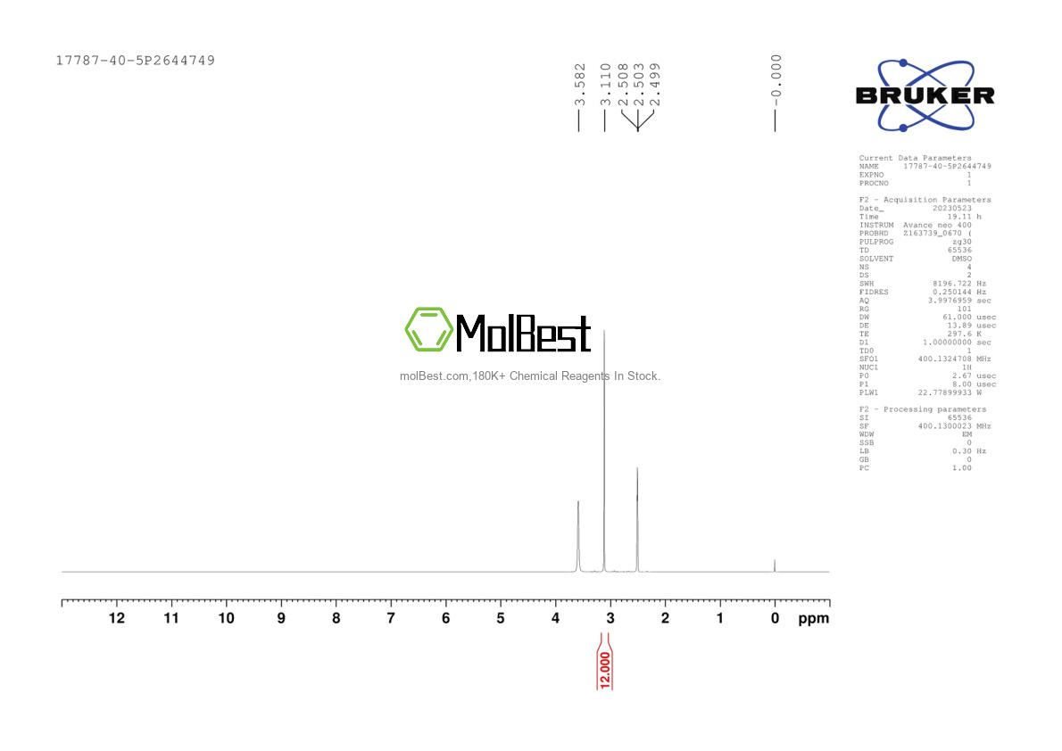 Physical sample testing spectrum (NMR) of 17787-40-5