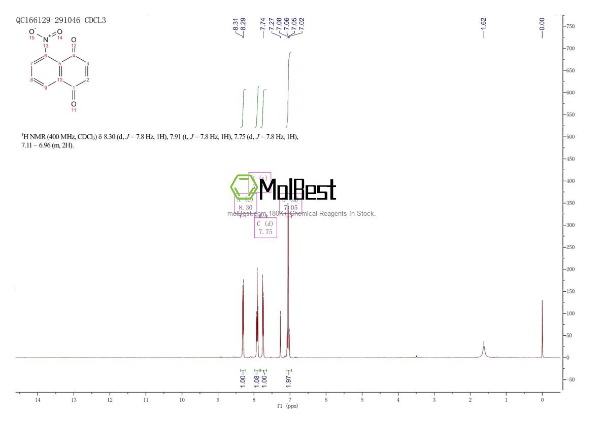 Physical sample testing spectrum (NMR) of 17788-47-5