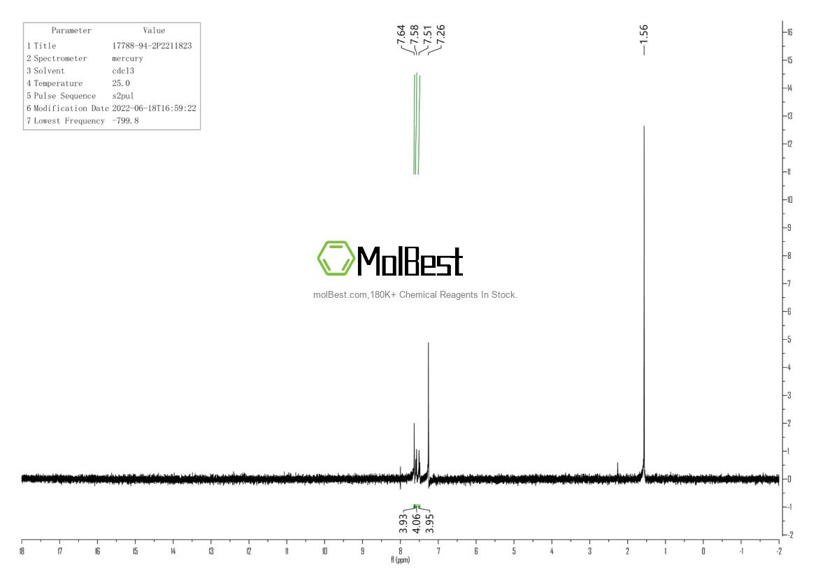 Physical sample testing spectrum (NMR) of 17788-94-2