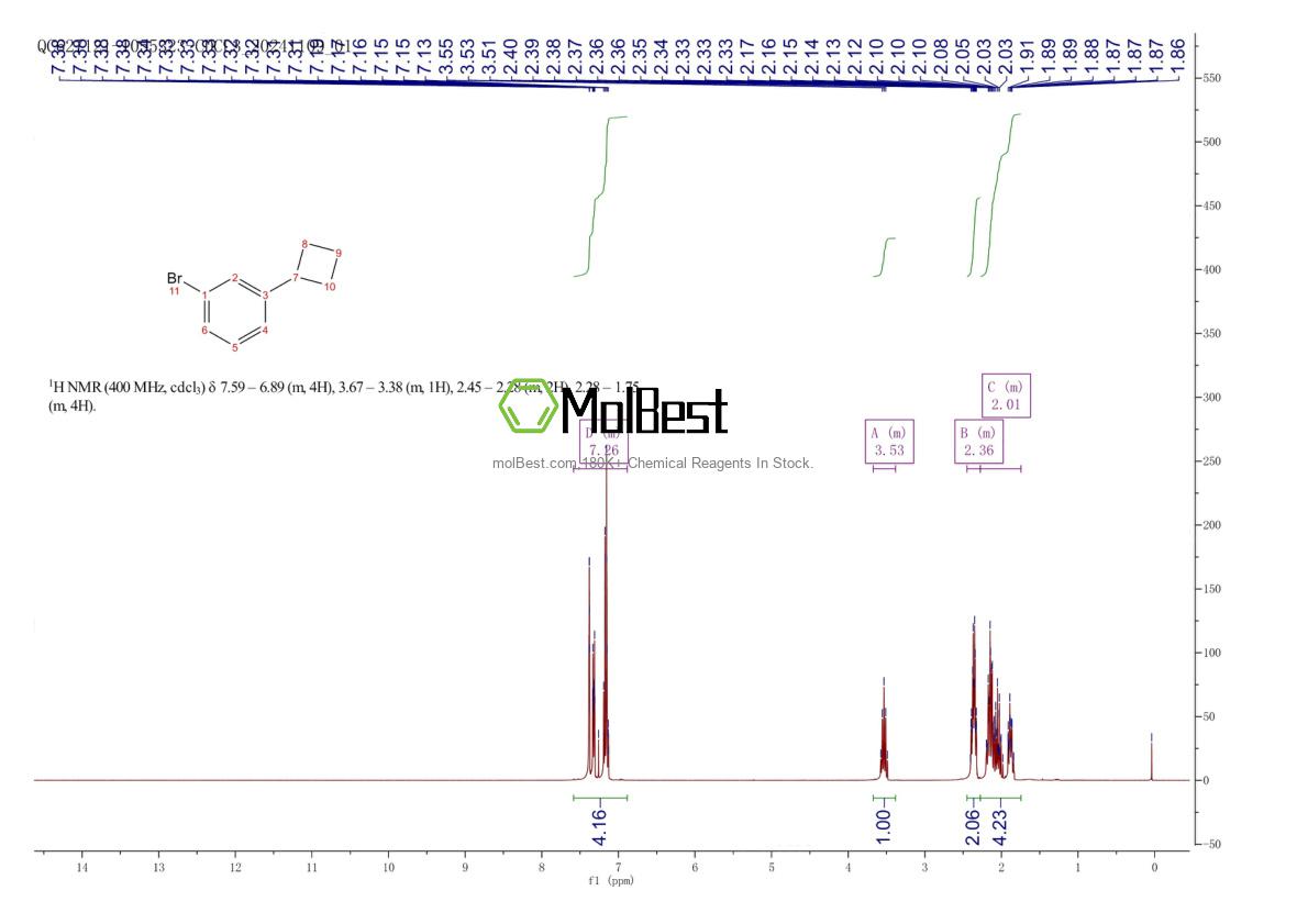 Physical sample testing spectrum (NMR) of 17789-13-8