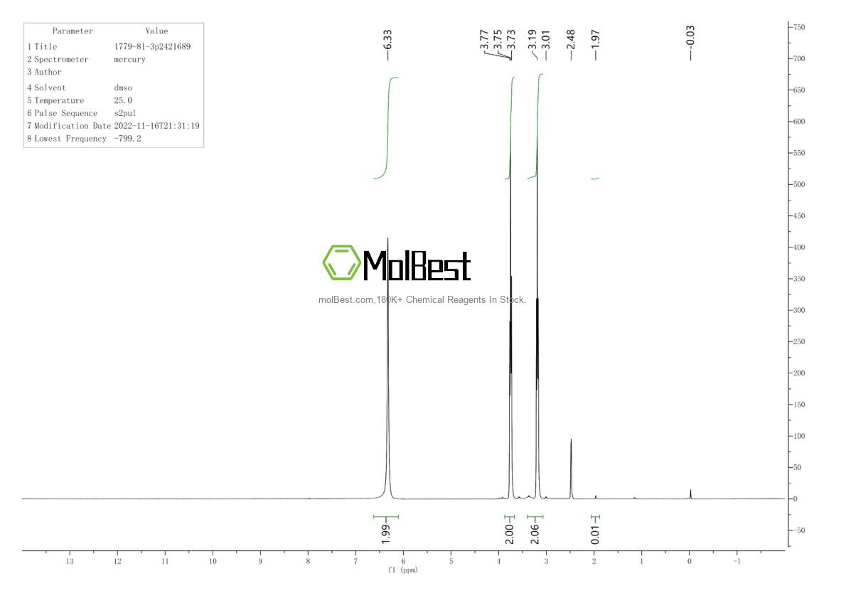 Spektrum pengujian sampel fisik (NMR) 1779-81-3