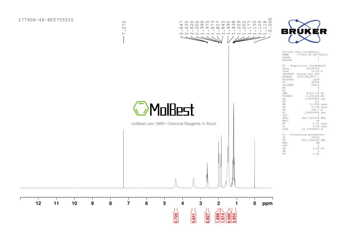Espectro de teste de amostra física (NMR) de 177906-48-8