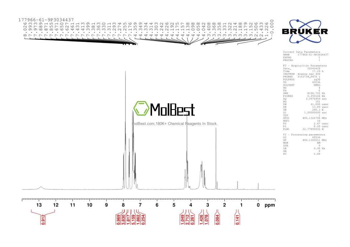 Physical sample testing spectrum (NMR) of 177966-61-9