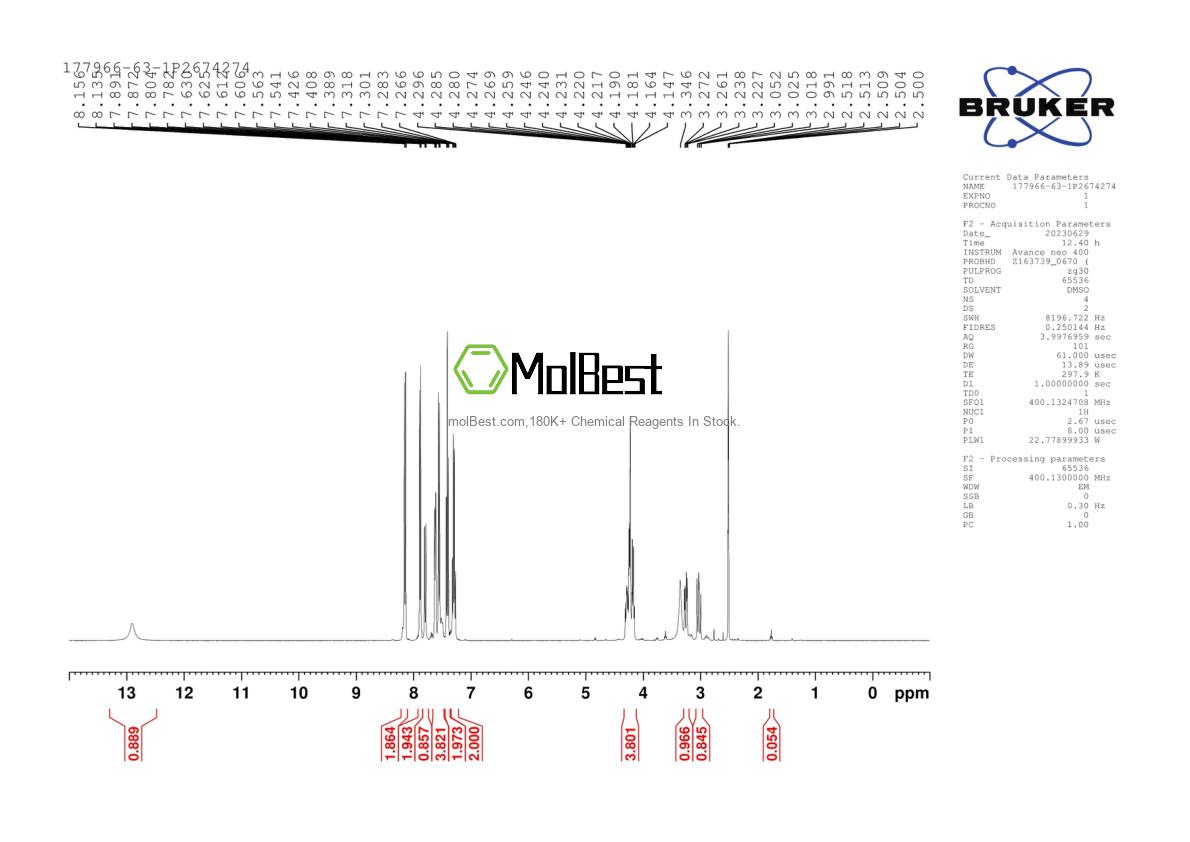 Physical sample testing spectrum (NMR) of 177966-63-1