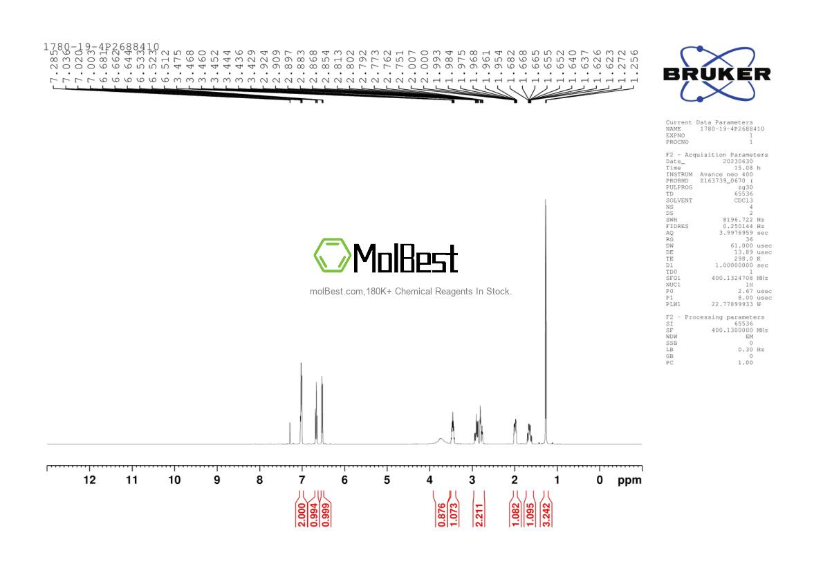 1780-19-4 fiziksel numune test spektrumu (NMR)