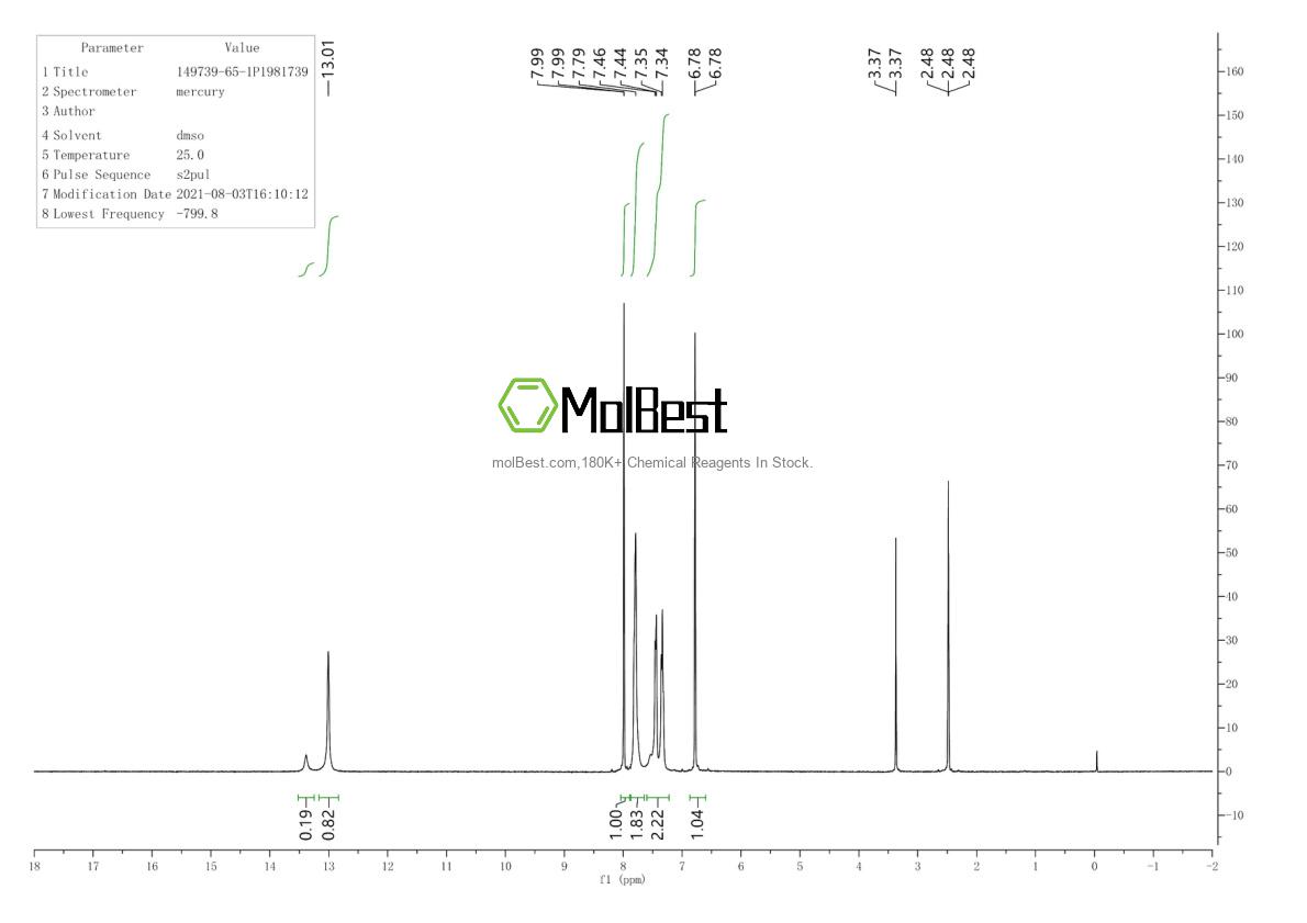 Physical sample testing spectrum (NMR) of 1780-36-5